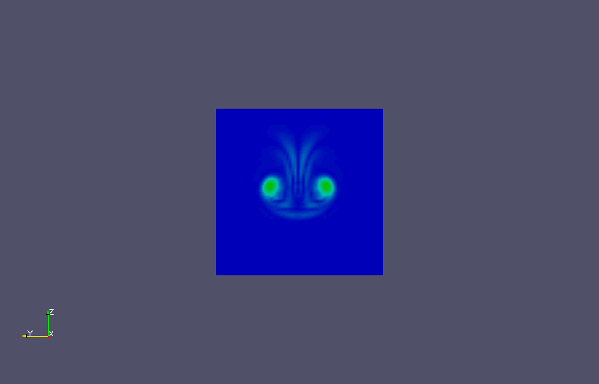 Vorticity in the
  reconnection plan phi